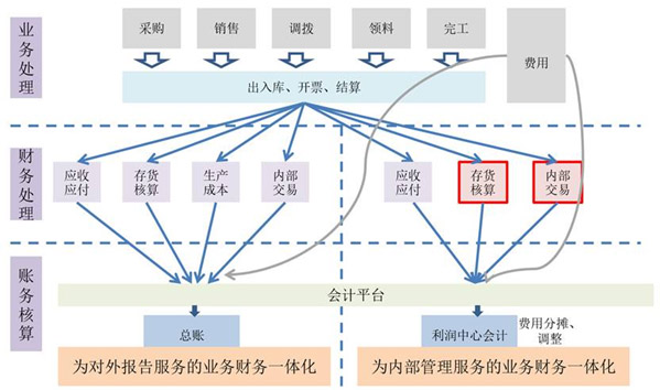 &#28216;&#33351;&#20250;&#40;&#20013;&#25991;&#41;&#23448;&#26041;&#32593;&#31449;