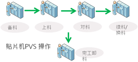 &#28216;&#33351;&#20250;&#40;&#20013;&#25991;&#41;&#23448;&#26041;&#32593;&#31449;
