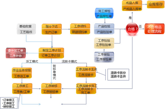 &#28216;&#33351;&#20250;&#40;&#20013;&#25991;&#41;&#23448;&#26041;&#32593;&#31449;