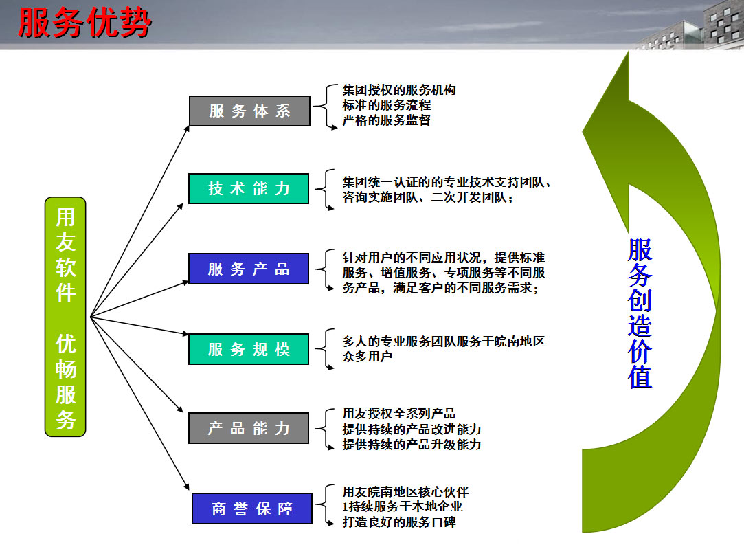 &#28216;&#33351;&#20250;&#40;&#20013;&#25991;&#41;&#23448;&#26041;&#32593;&#31449;