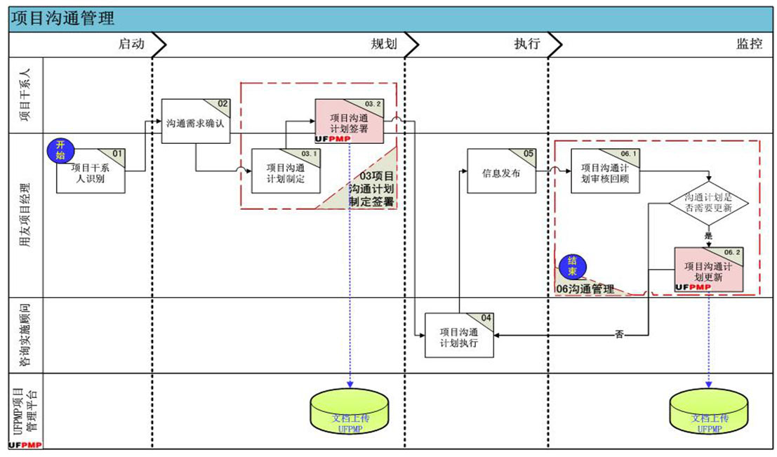&#28216;&#33351;&#20250;&#40;&#20013;&#25991;&#41;&#23448;&#26041;&#32593;&#31449;