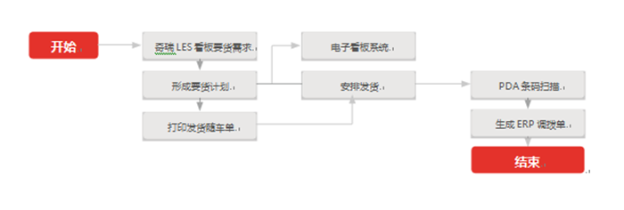 &#28216;&#33351;&#20250;&#40;&#20013;&#25991;&#41;&#23448;&#26041;&#32593;&#31449;