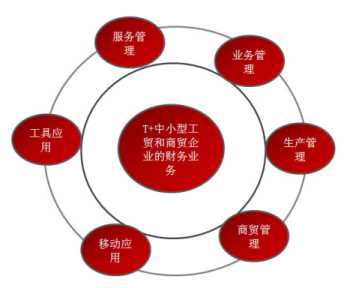 &#28216;&#33351;&#20250;&#40;&#20013;&#25991;&#41;&#23448;&#26041;&#32593;&#31449;