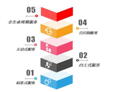 &#28216;&#33351;&#20250;&#40;&#20013;&#25991;&#41;&#23448;&#26041;&#32593;&#31449;