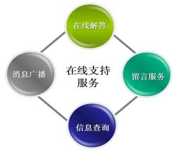 &#28216;&#33351;&#20250;&#40;&#20013;&#25991;&#41;&#23448;&#26041;&#32593;&#31449;