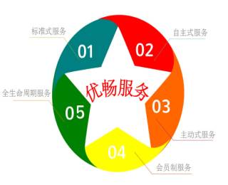 &#28216;&#33351;&#20250;&#40;&#20013;&#25991;&#41;&#23448;&#26041;&#32593;&#31449;